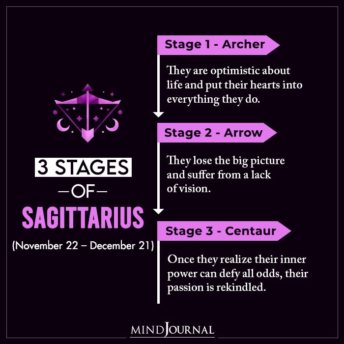 Stages Zodiac Signs Most People Dont Know sagittarius