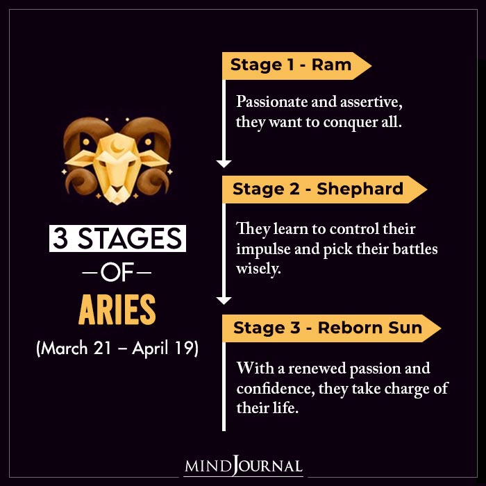 Stages Zodiac Signs Most People Dont Know aries