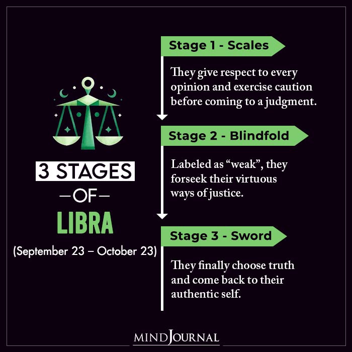 Stages Zodiac Signs Most People Dont Know libra