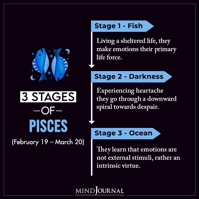Stages Zodiac Signs Most People Dont Know pisces