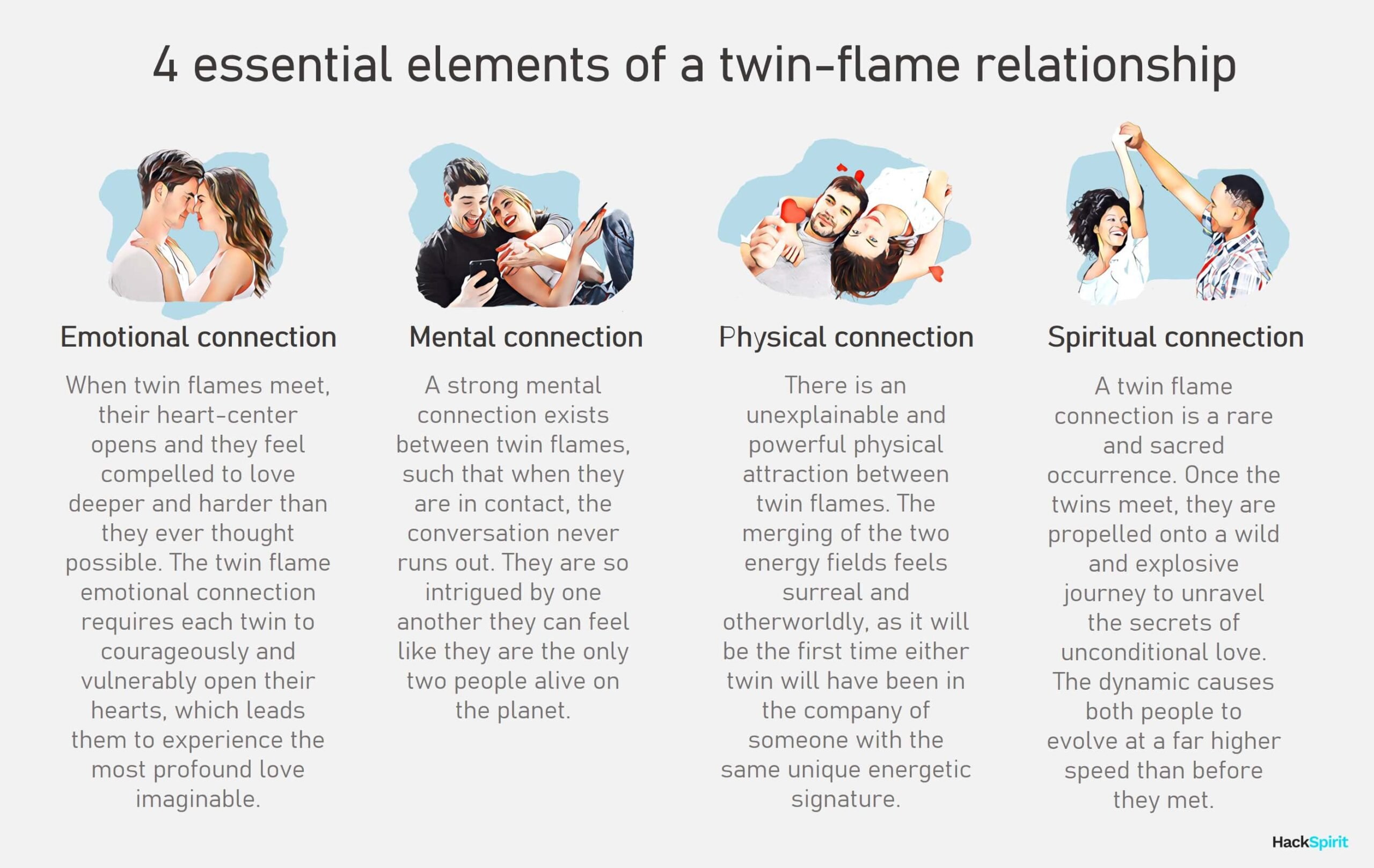 4 elements of a twin flame relationship