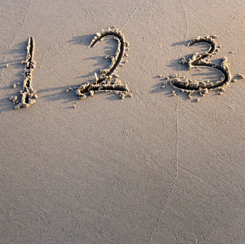 123 angel number meaning