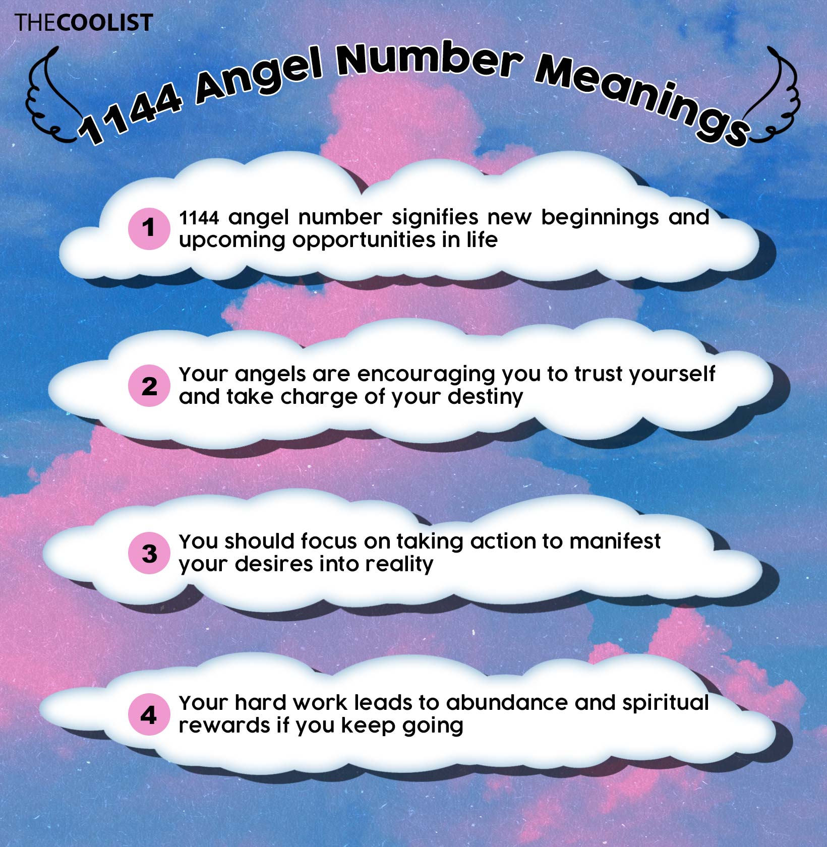 Infographic of 1144 angel number